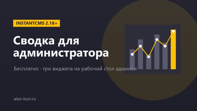 Сводка для администратора